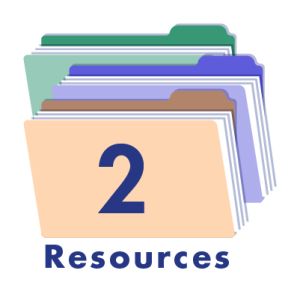 HHA chapter 2 resources